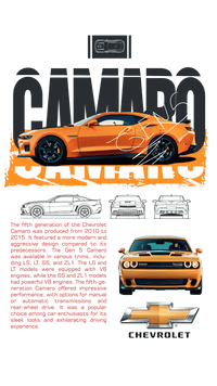 Affiche voiture de sport – Chevrolet Camaro Gen 5 - Ploy - art