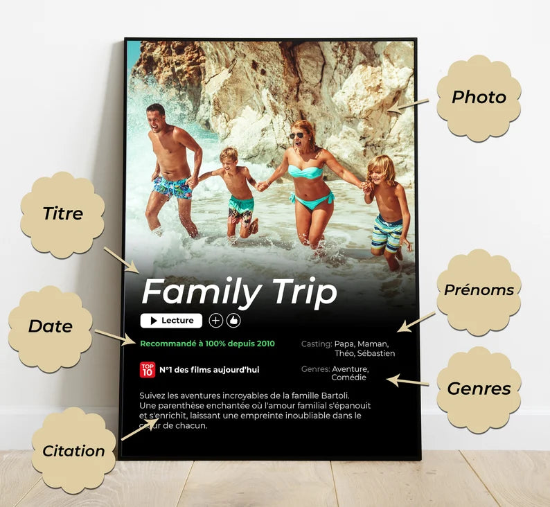 Affiche Personnalisée "Votre Famille en Vedette" - Ploy-Art -gravure&sublimation-