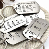 porte - clé personnalisé Famille - Ploy - art
