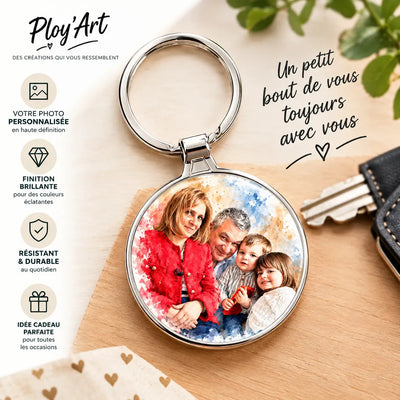 Porte Clé Personnalisé Photo Famille – Aquarelle, Fusain ou Pop Art